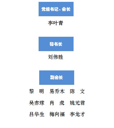 組織結構圖2.jpg